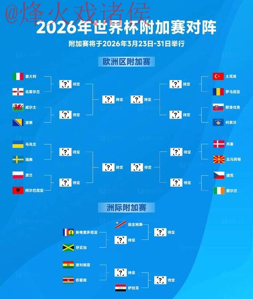 2026世界杯滚球在线最新网址推荐 2026世界杯滚球在线最新网址推荐