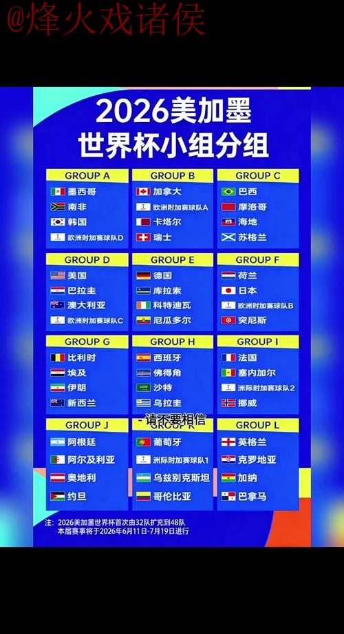 2026世界杯预测技巧官方指南 2026世界杯预测技巧官方指南