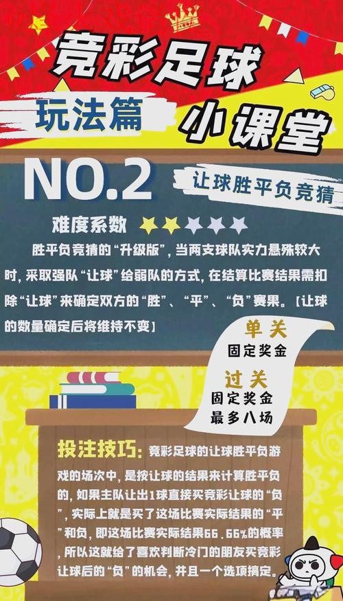全面解析世界杯竞猜技巧 全面解析世界杯竞猜技巧
